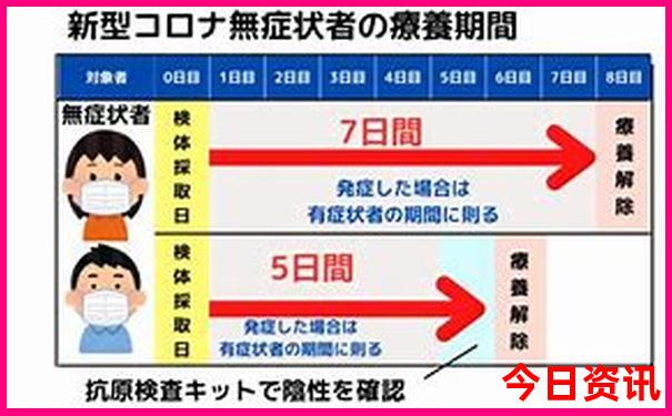 云南环线自驾游最佳路线